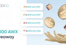 加密货币交易所CEX.IO和Aurus Airdrop空投赠品价值3000美元的AWX代币给前20名幸运者-coinowo