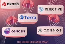 Cosmos生态系统项目Exswap将向OSMO/ATOM质押者、Terra、Evmos等早期贡献者空投-coinowo