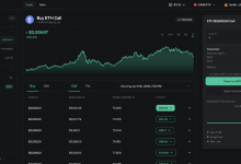 Optimism链Lyra欧式期权将向SNX质押者空投-coinowo
