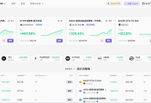 解放双手AI自动化进行加密货币和股票交易-coinowo